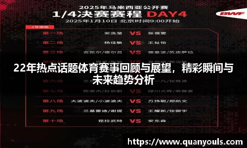 22年热点话题体育赛事回顾与展望，精彩瞬间与未来趋势分析