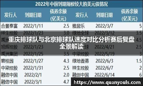 重庆排球队与北京排球队速度对比分析赛后复盘全景解读