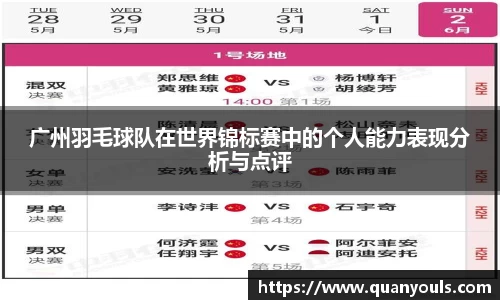 广州羽毛球队在世界锦标赛中的个人能力表现分析与点评
