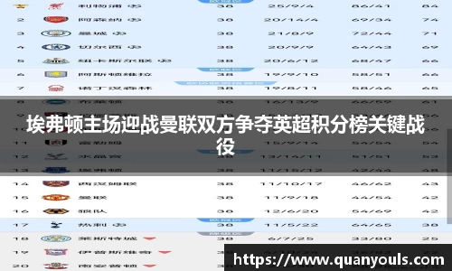 埃弗顿主场迎战曼联双方争夺英超积分榜关键战役